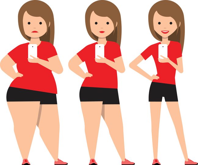Tres dibujos de chicas con la misma ropa y diferentes cuerpos