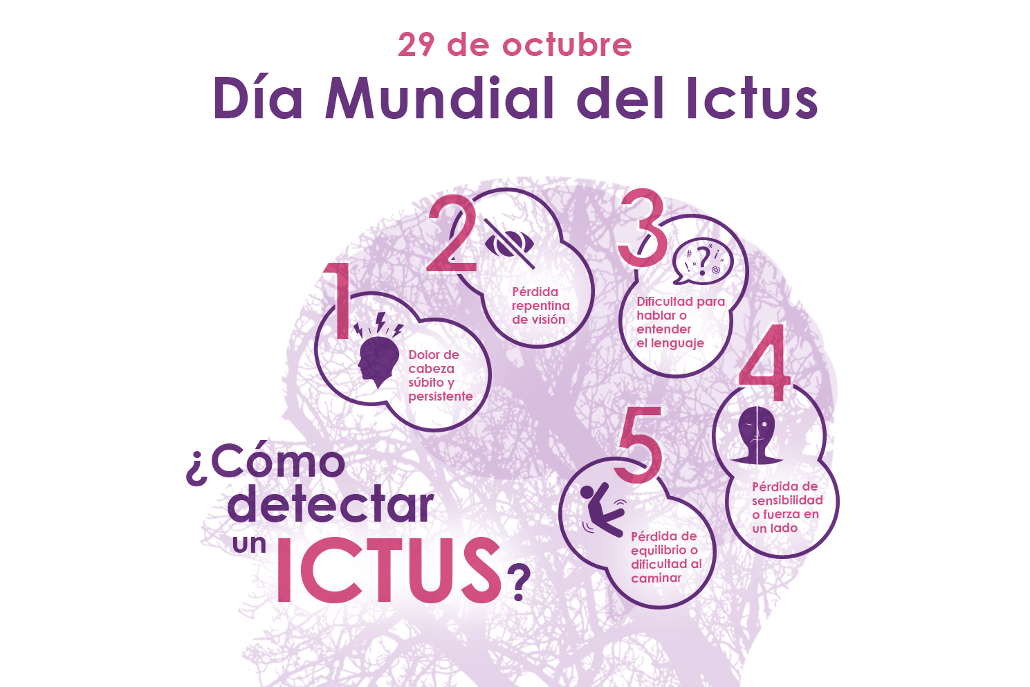 Leyenda del dia mundial del ictus con consejos